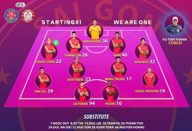 CLB Sai Gon vs TP.HCm anh 16