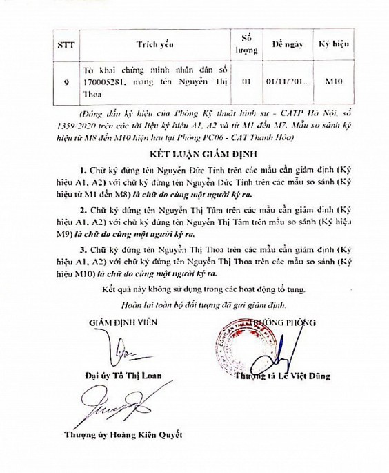 Thanh Hóa: “Sổ đỏ” đã được cấp 20 năm bị thu hồi vì cấp không đúng đối tượng? thanh hoa so do da duoc cap 20 nam bi thu hoi vi cap khong dung doi tuong