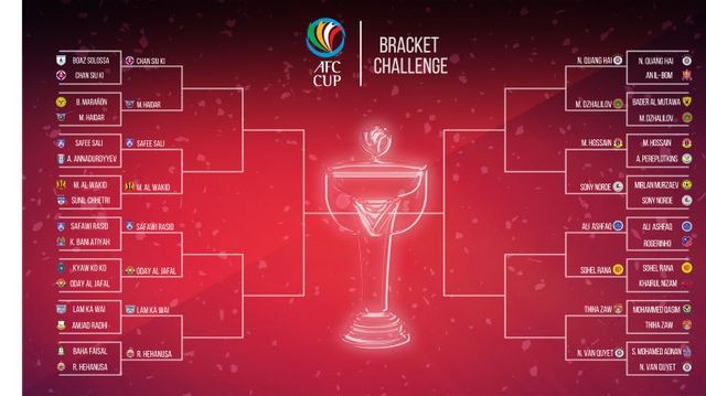 giải bàn thắng đẹp nhất Giải bàn thắng đẹp nhất lịch sử AFC Cup: Quang Hải và Văn Quyết vào vòng 2