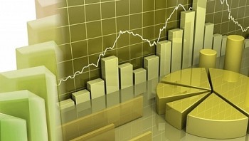 tin tuc chung khoan moi nhat 17h hom nay 10112020