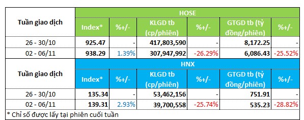 Dòng tiền rút khỏi cổ phiếu tài chính - ngân hàng dong tien rut khoi co phieu tai chinh ngan hang